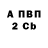 A-PVP кристаллы Ludmila Goncharova